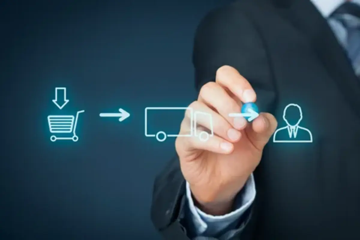 E-Commerce Success on Your Terms: Scalable Solutions from On Wave Group